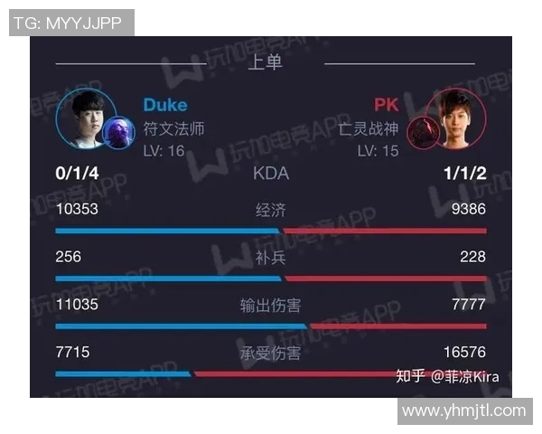 赛后复盘：IG与WE的战术灵活性与应变能力分析